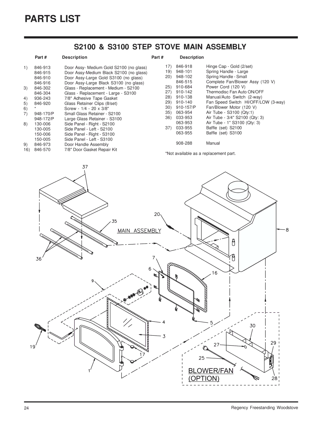 Regency S2100M, F2100M installation manual S2100 & S3100 Step Stove Main Assembly 