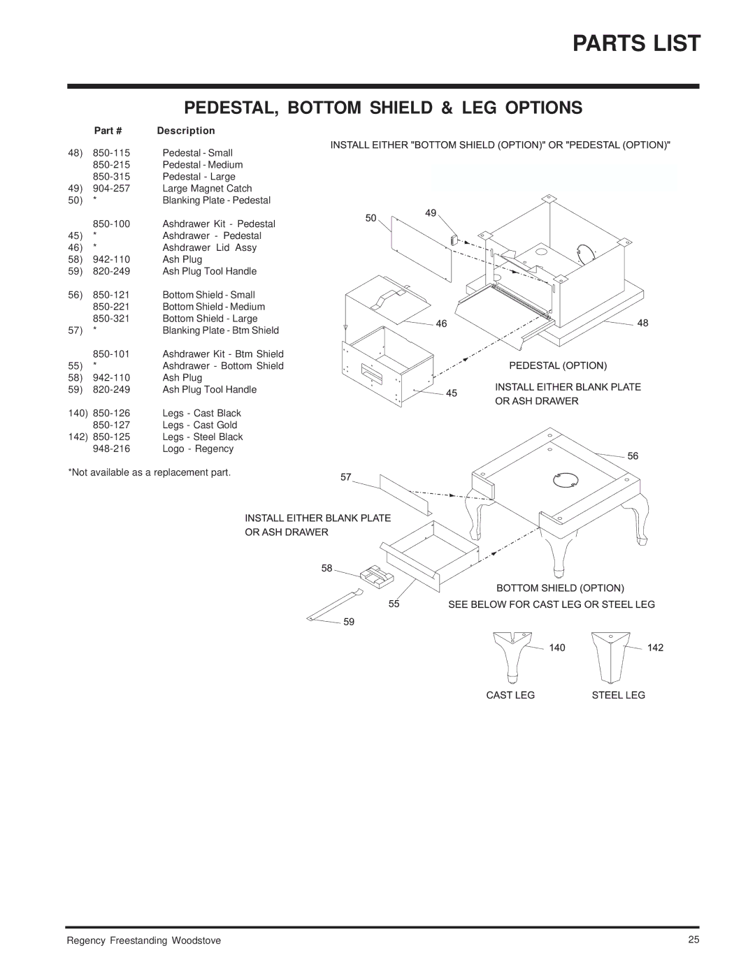 Regency F2100M, S2100M installation manual PEDESTAL, Bottom Shield & LEG Options 