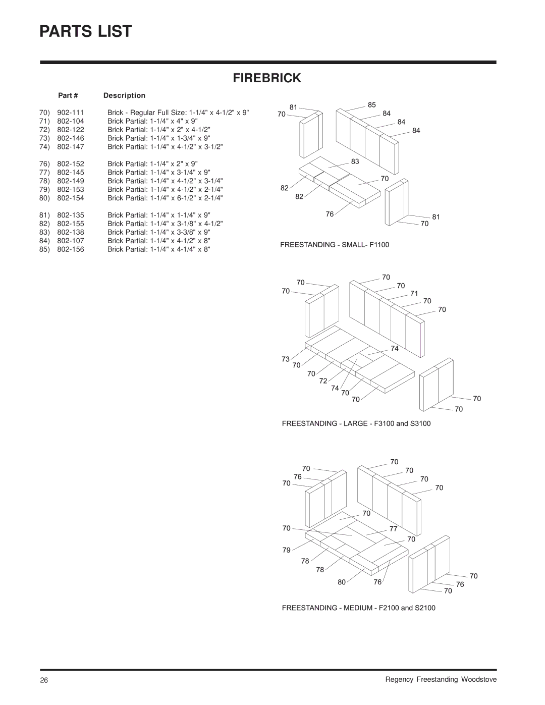 Regency S2100M, F2100M installation manual Firebrick 