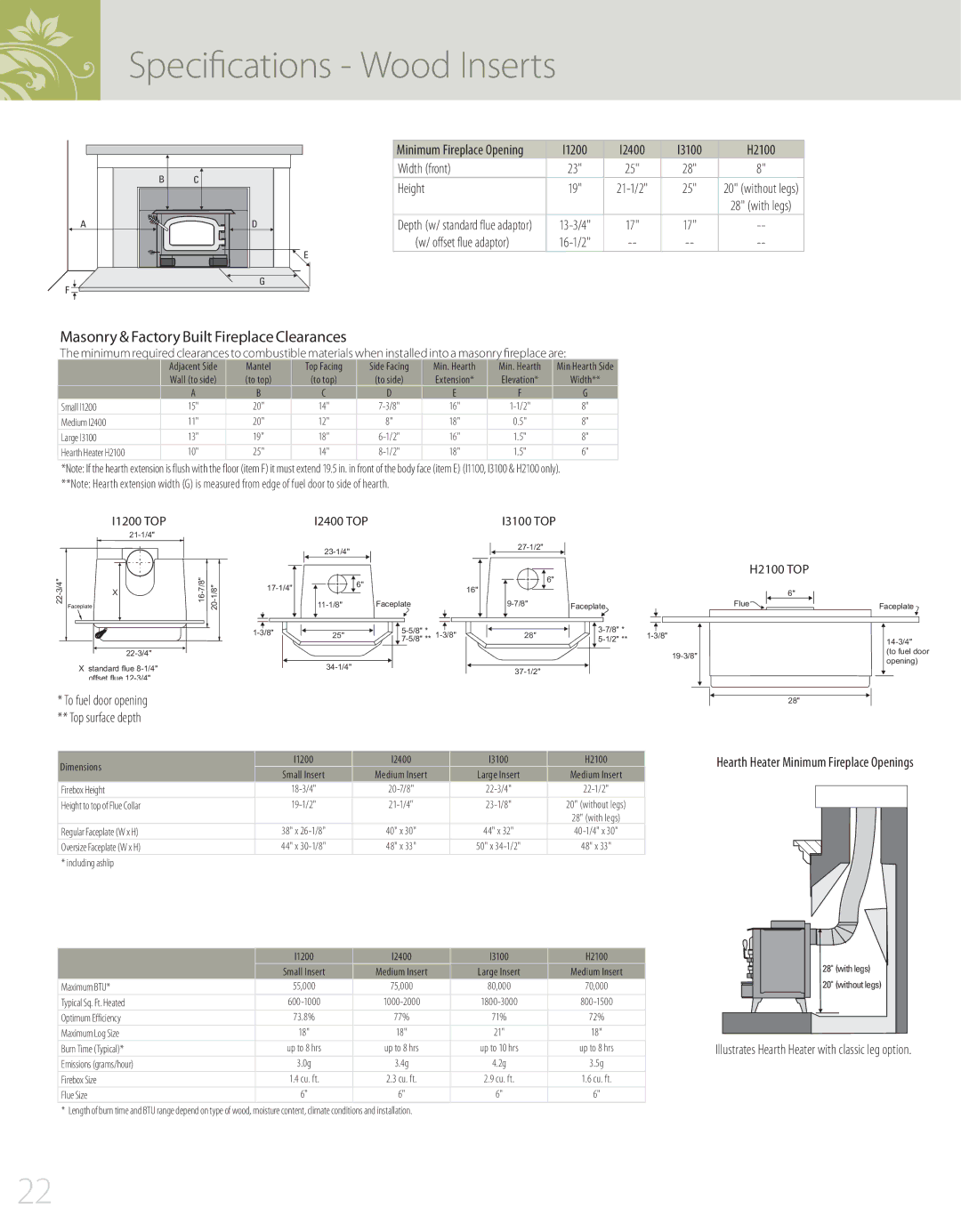 Regency S2400, F2400 manual Specifications Wood Inserts, Masonry & Factory Built Fireplace Clearances 