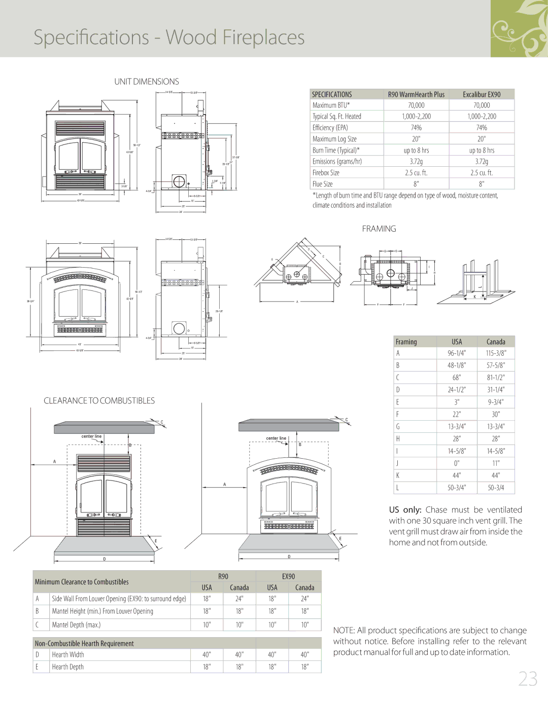 Regency F2400, S2400 manual Specifications Wood Fireplaces, Home and not from outside 