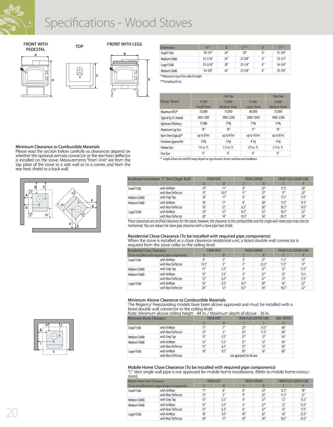 Regency S2400, F2400 manual Specifications - Wood Stoves 