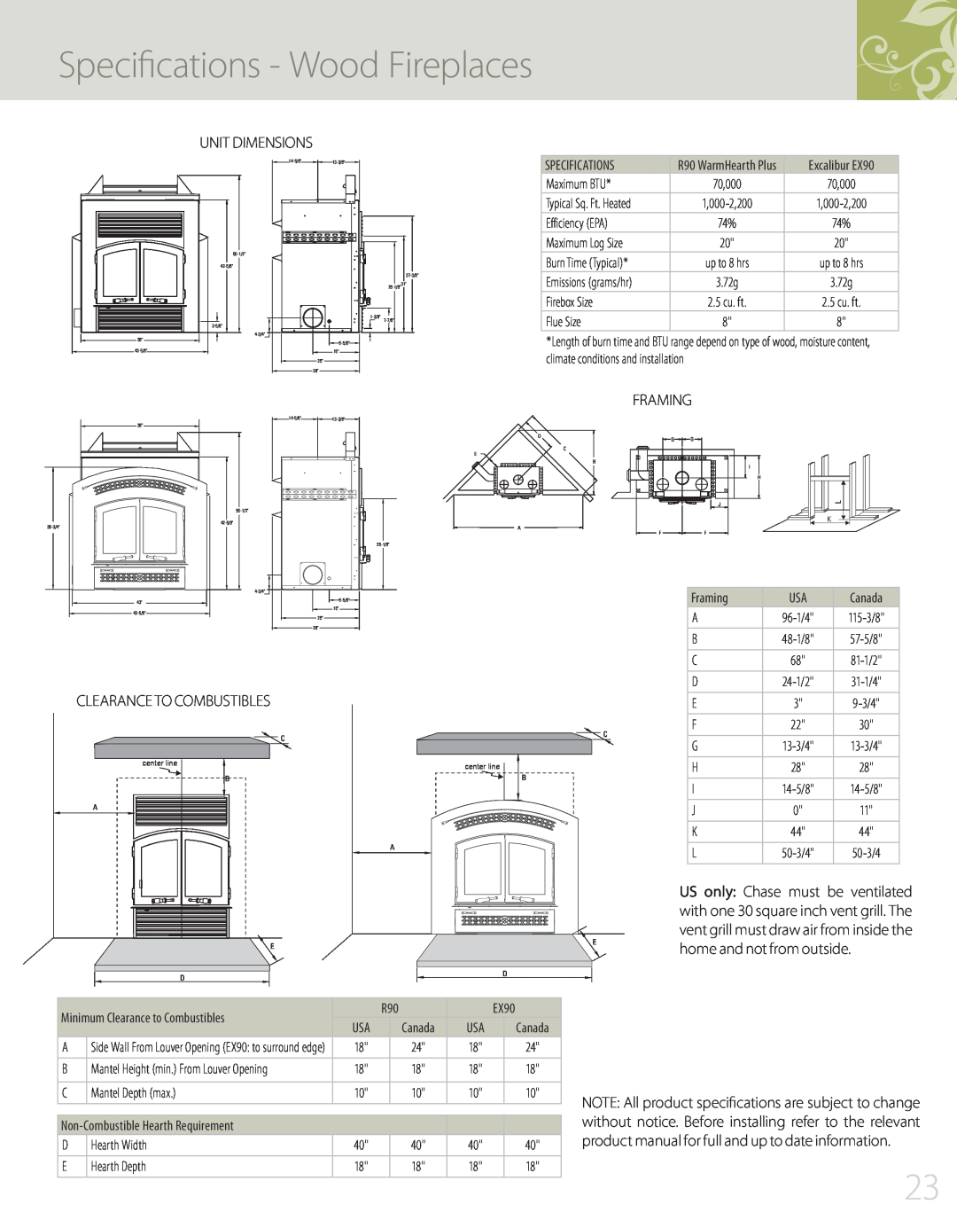 Regency F2400, S2400 manual Specifications - Wood Fireplaces, Unit Dimensions, Framing, Clearance To Combustibles 