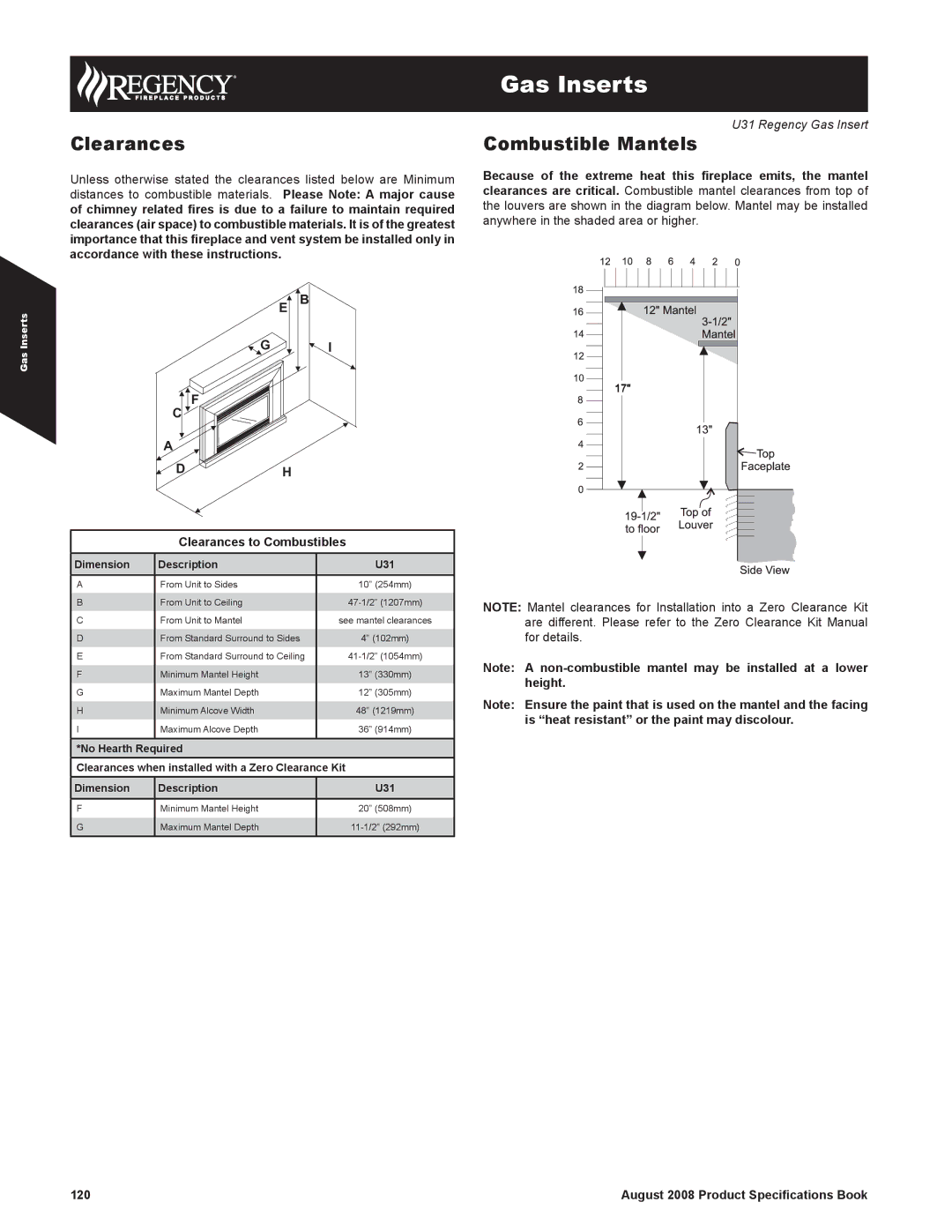 Regency U31-LP2, U31-NG2 Combustible Mantels, Clearances to Combustibles, August 2008 Product Speciﬁcations Book 