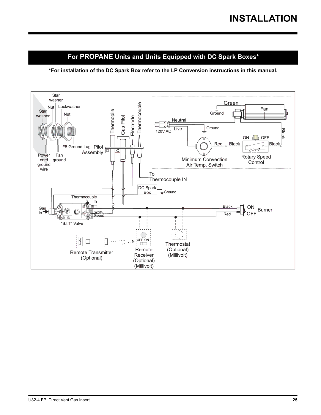 Regency U32-NG4, U32-LP4 installation manual For Propane Units and Units Equipped with DC Spark Boxes 