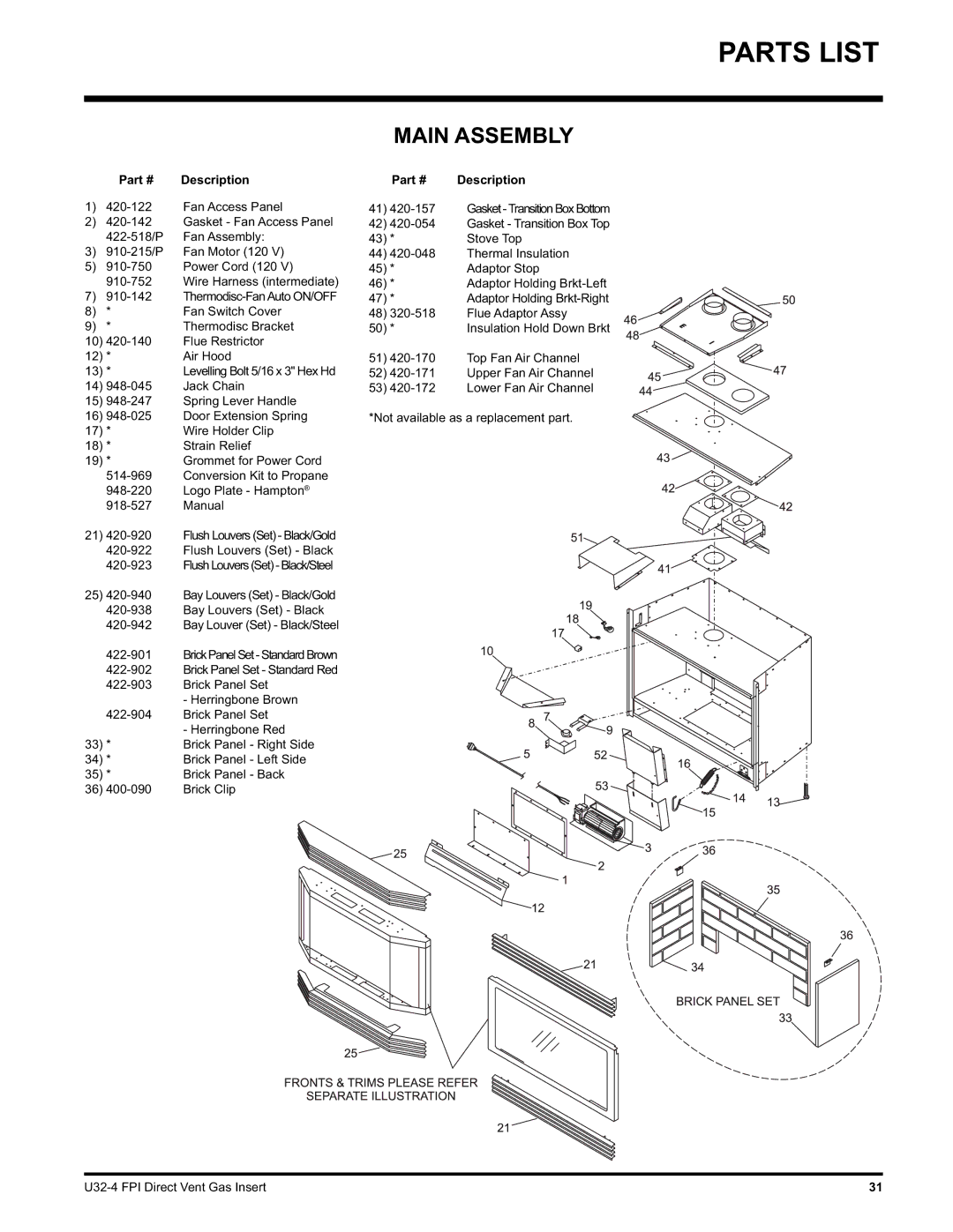 Regency U32-NG4, U32-LP4 installation manual Parts List, Main Assembly 