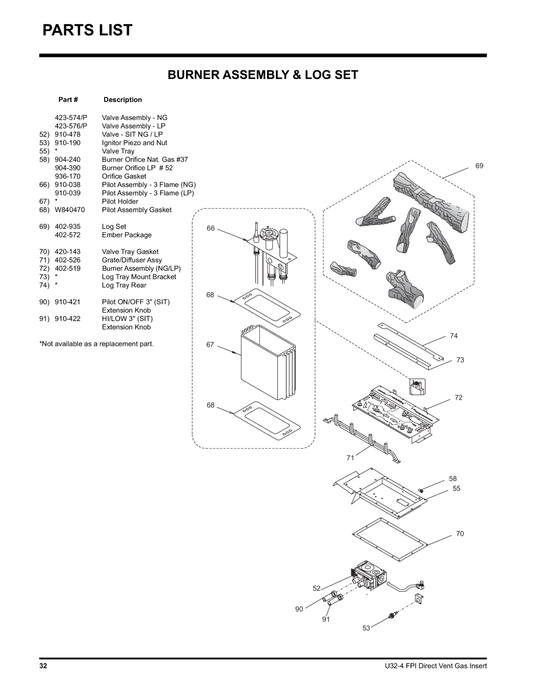 Regency U32-LP4, U32-NG4 installation manual Burner Assembly & LOG SET 