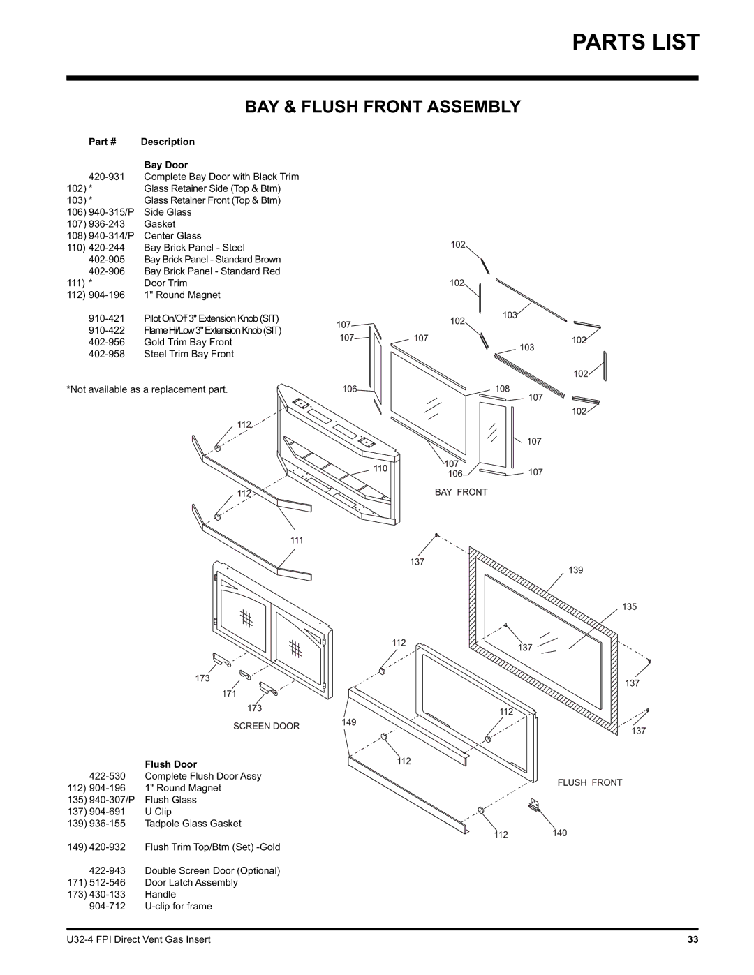 Regency U32-NG4, U32-LP4 installation manual Bay Door, Flush Door 