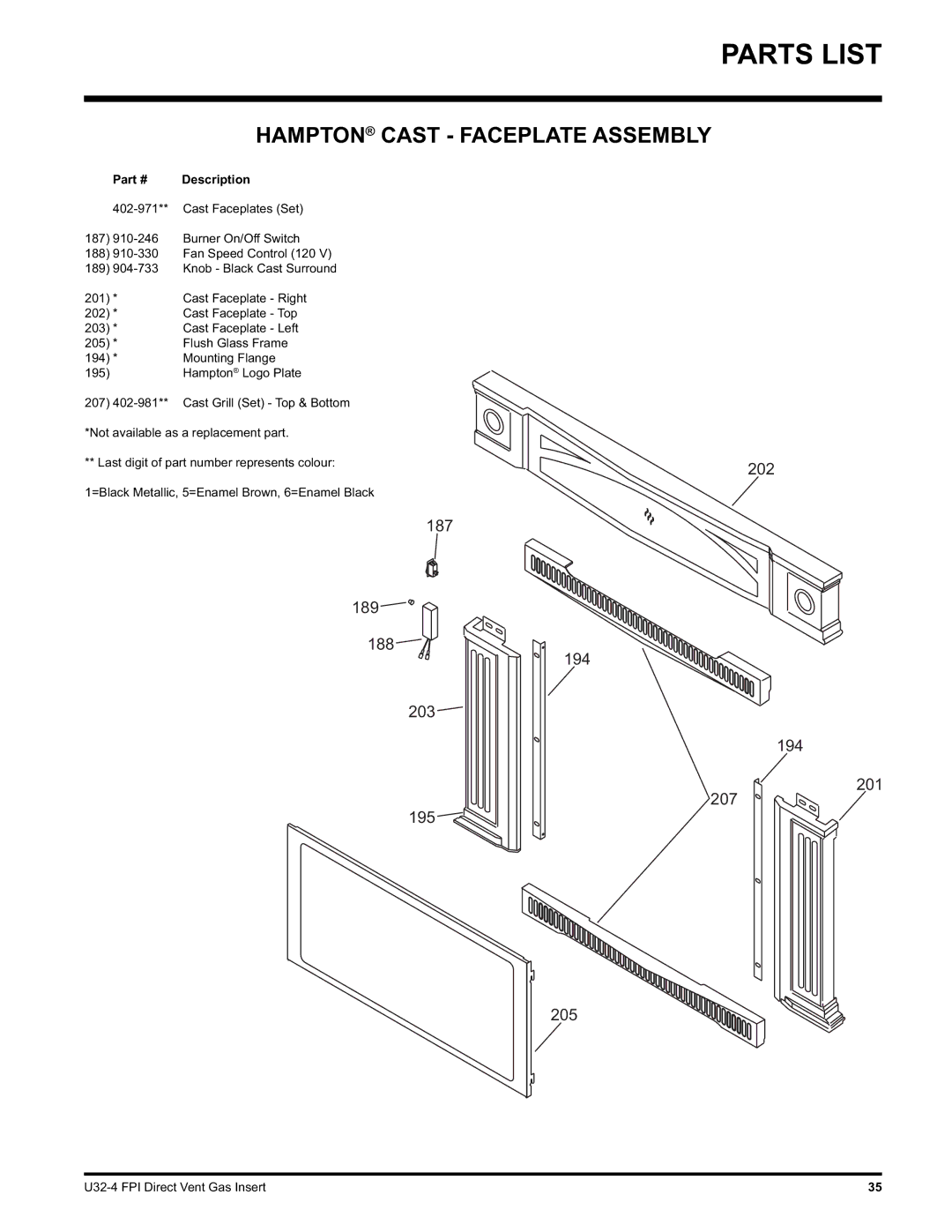 Regency U32-NG4, U32-LP4 installation manual Hampton Cast Faceplate Assembly, 187 189 188 194 203 201 207 195 205 