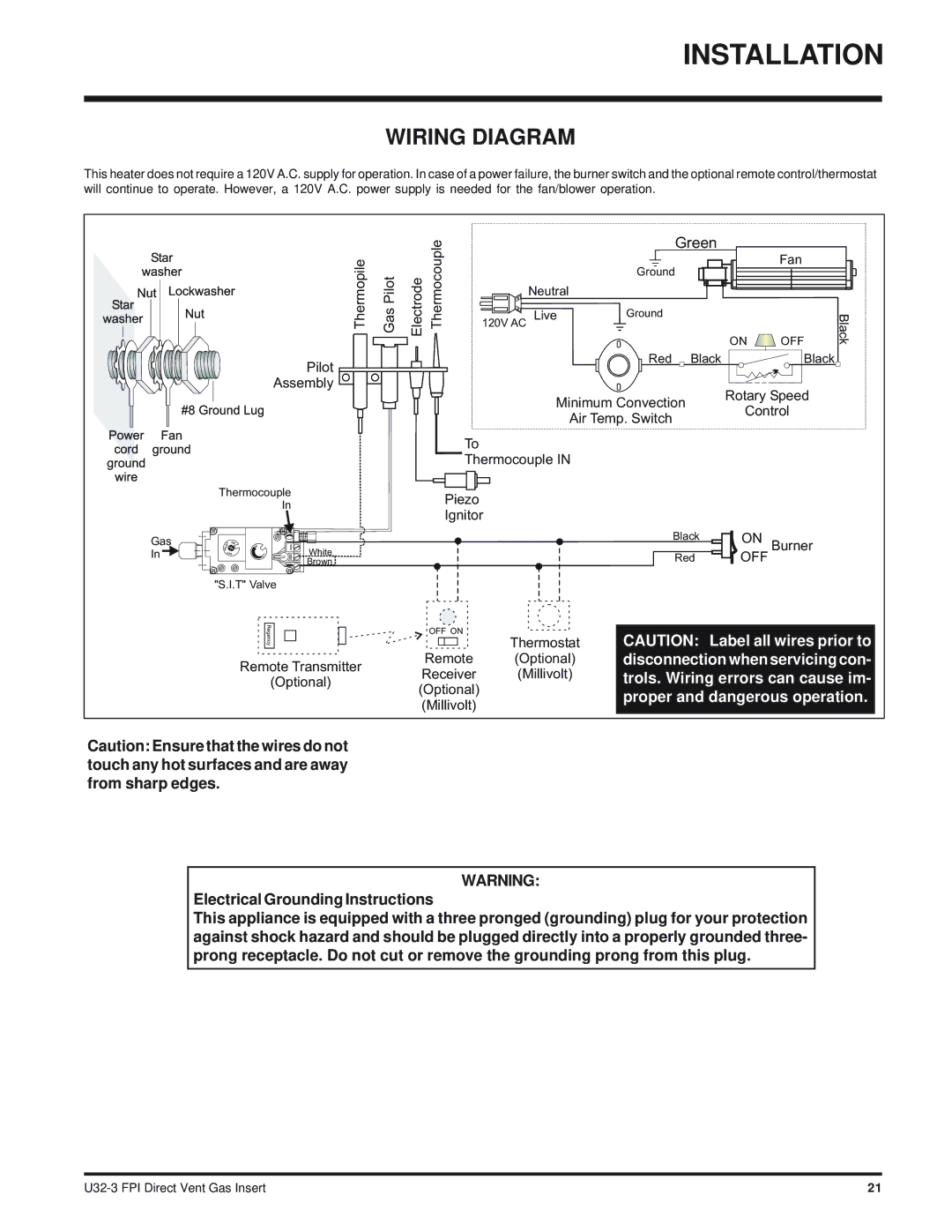 Regency U32-NG3 installation manual Wiring Diagram, Green 