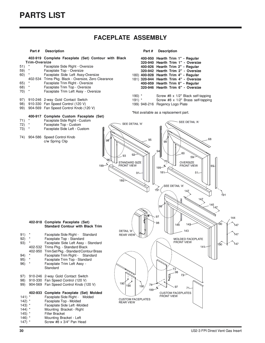 Regency U32-NG3 installation manual Faceplate Assembly, Complete Custom Faceplate Set, Complete Faceplate Set, 402-933 