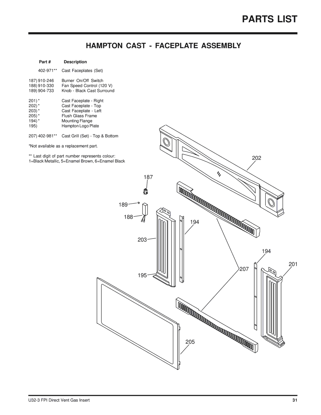 Regency U32-NG3 installation manual Hampton Cast Faceplate Assembly, 187 189 188 194 203 201 207 195 205 