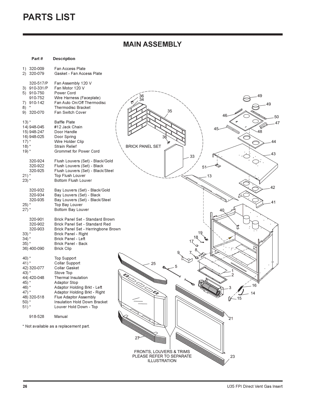 Regency U35-NG1, U35-LP1 installation manual Parts List, Main Assembly 