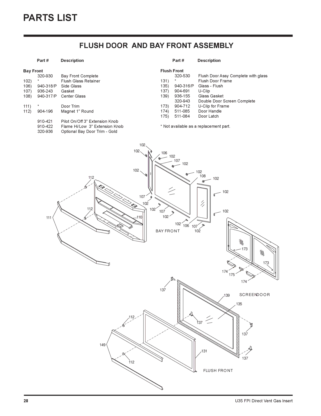 Regency U35-NG1, U35-LP1 installation manual Flush Door and BAY Front Assembly, Bay Front, Flush Front 