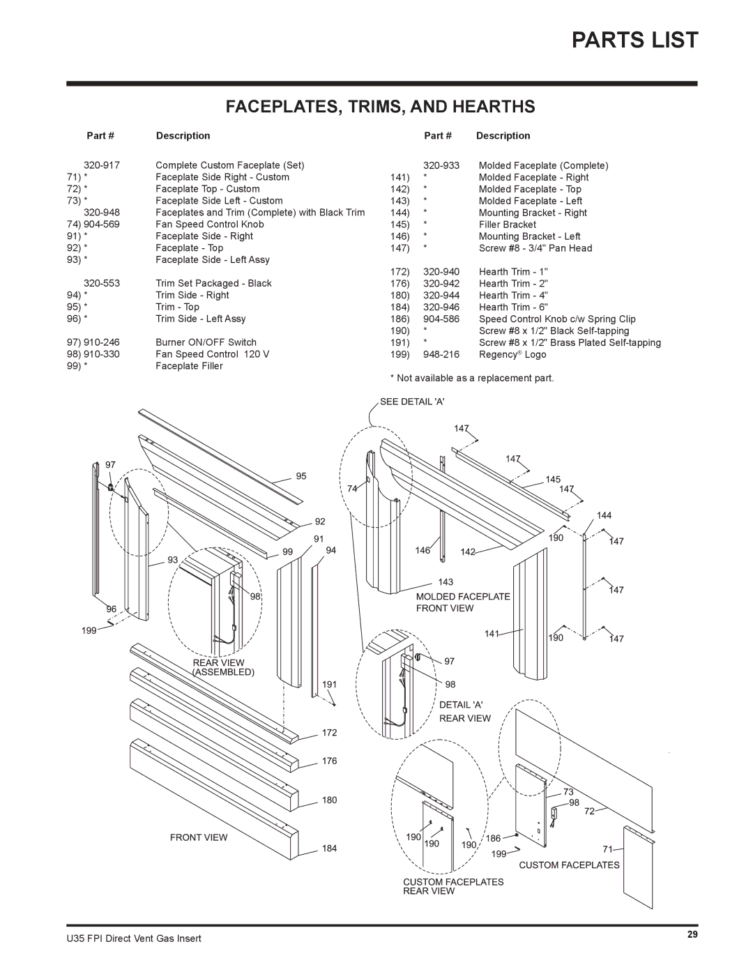 Regency U35-LP1, U35-NG1 installation manual Parts List, FACEPLATES, TRIMS, and Hearths 