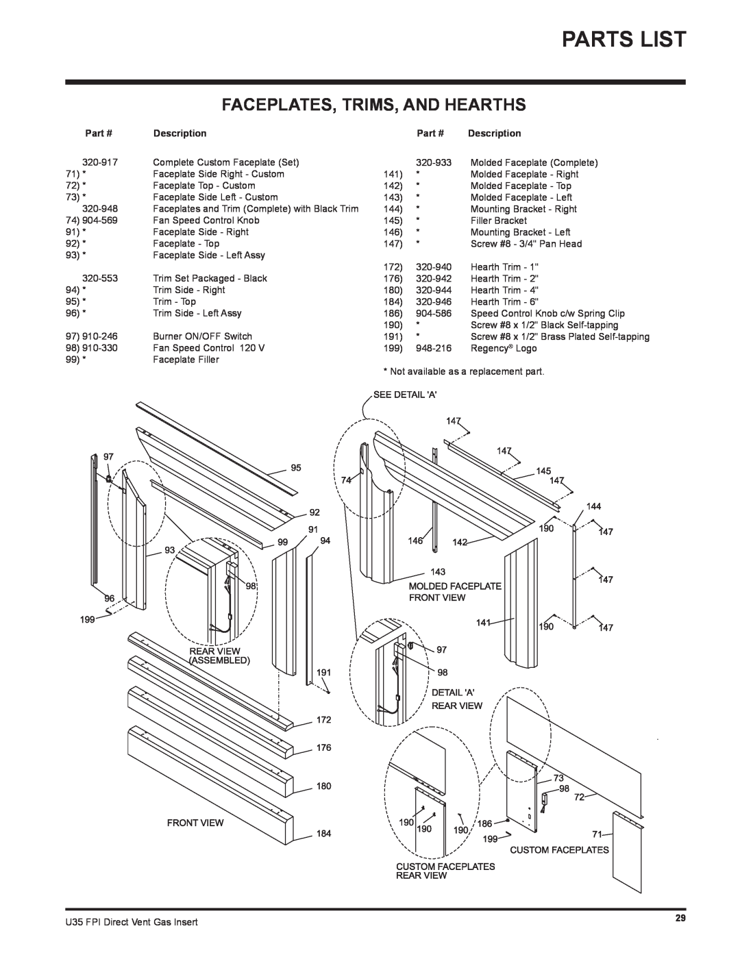 Regency U35-LP1, U35-NG1 installation manual Parts List, Faceplates, Trims, And Hearths, Description 