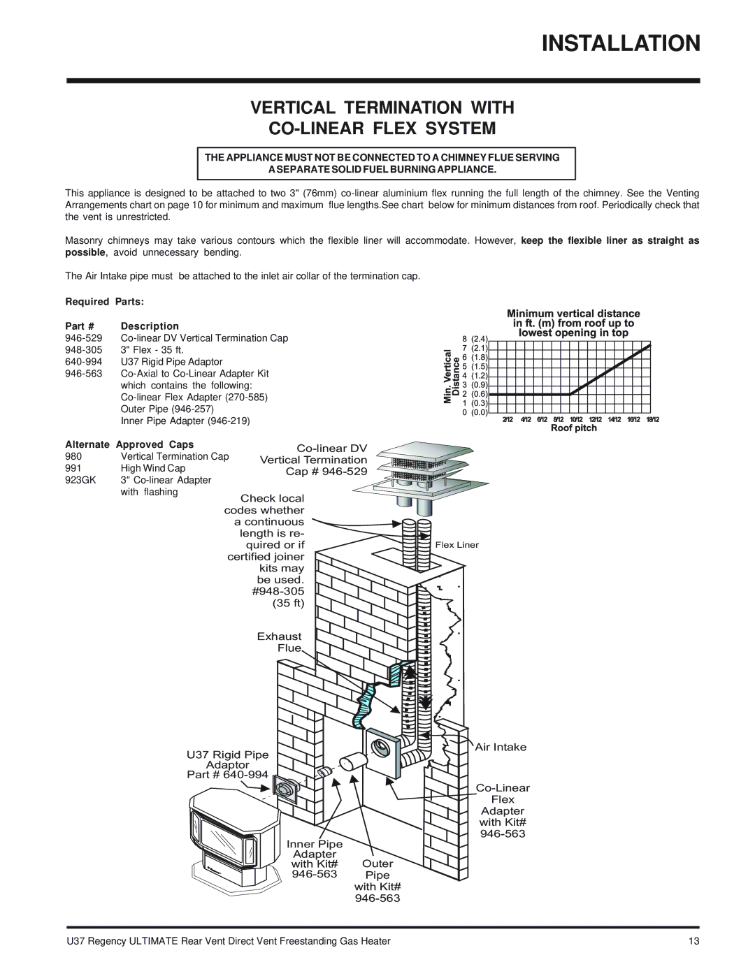 Regency U37-NG NATURAL GAS, U37-LP PROPANE Vertical Termination with CO-LINEAR Flex System, Required Parts Description 