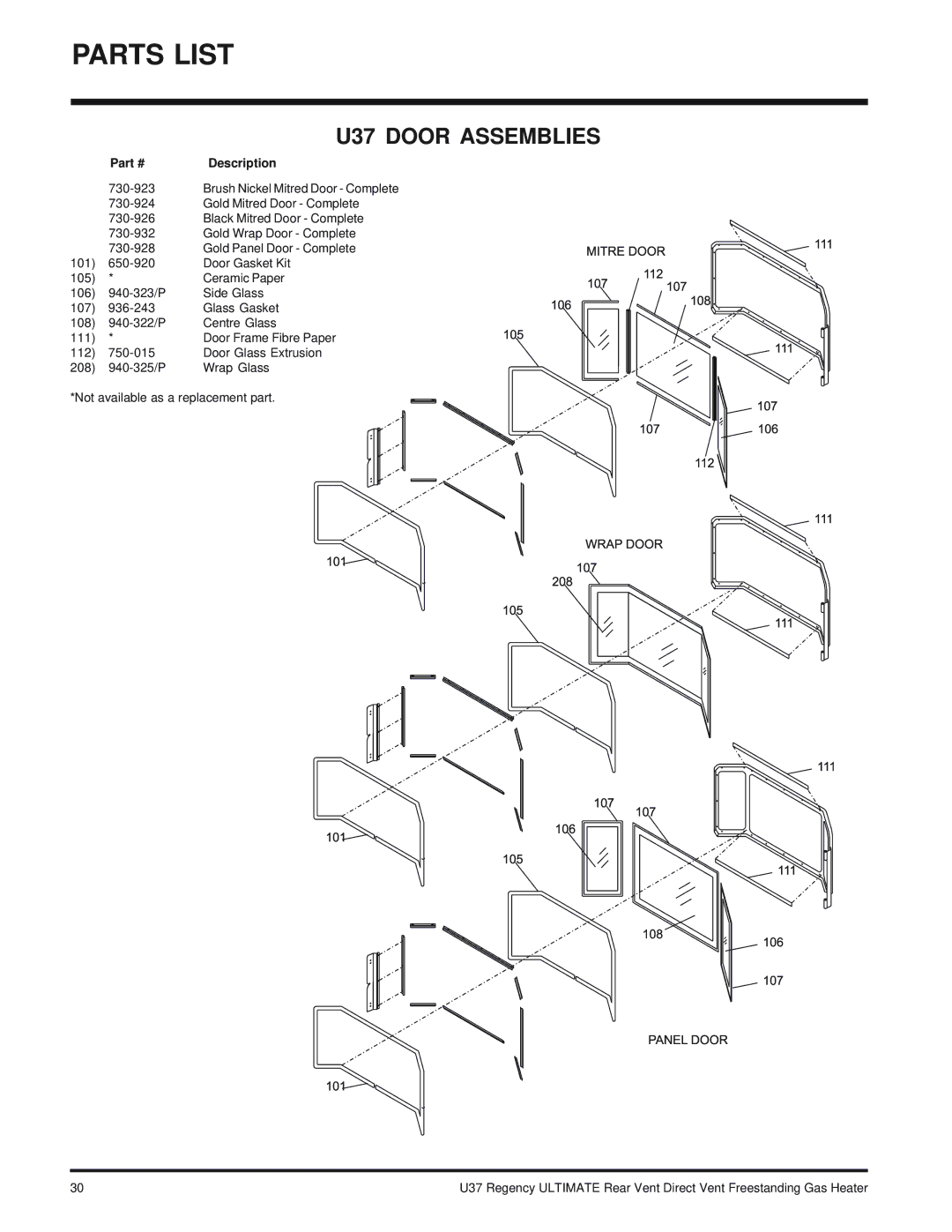 Regency U37-LP PROPANE, U37-NG NATURAL GAS installation manual U37 Door Assemblies 