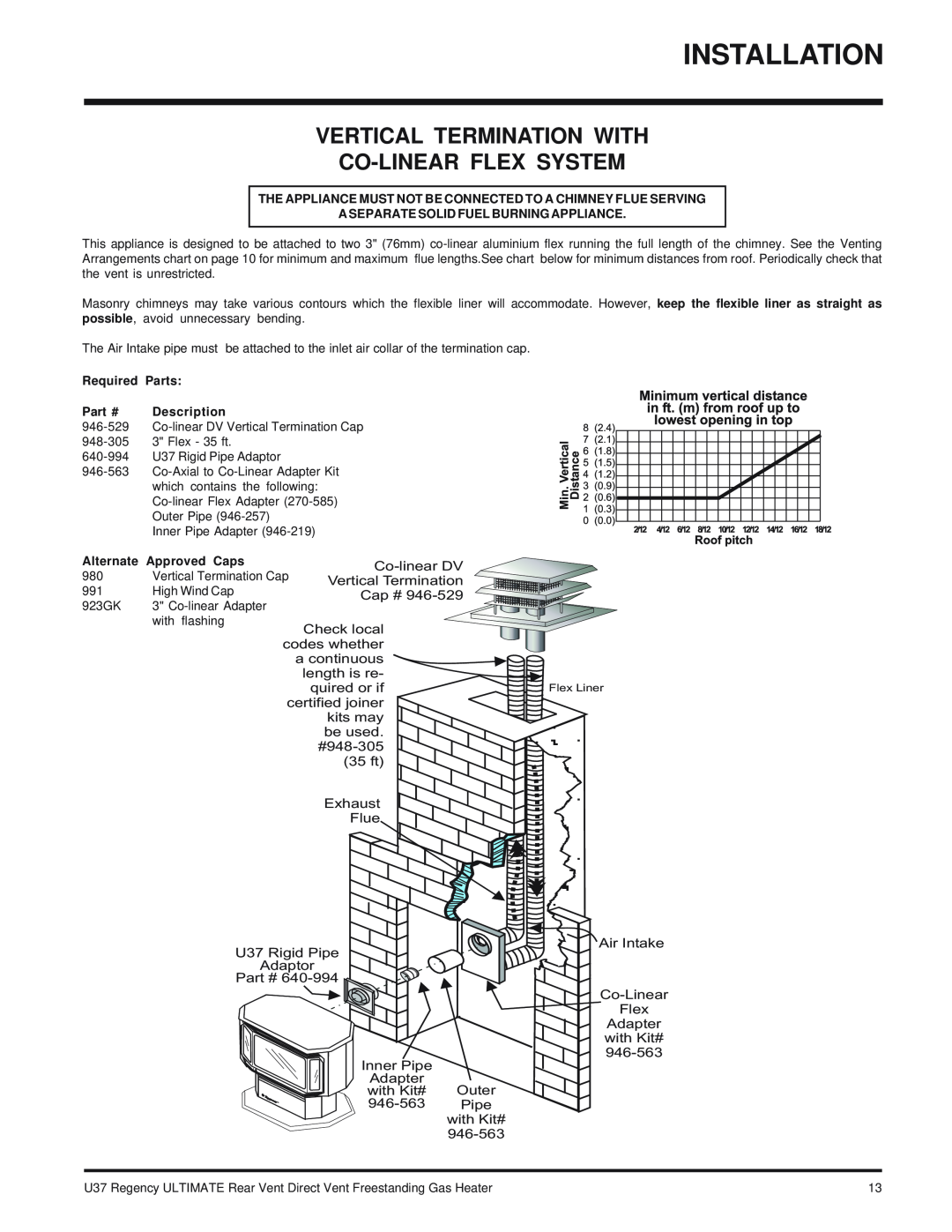 Regency U37-NG NATURAL GAS Installation, Vertical Termination With Co-Linearflex System, Required Parts Description 