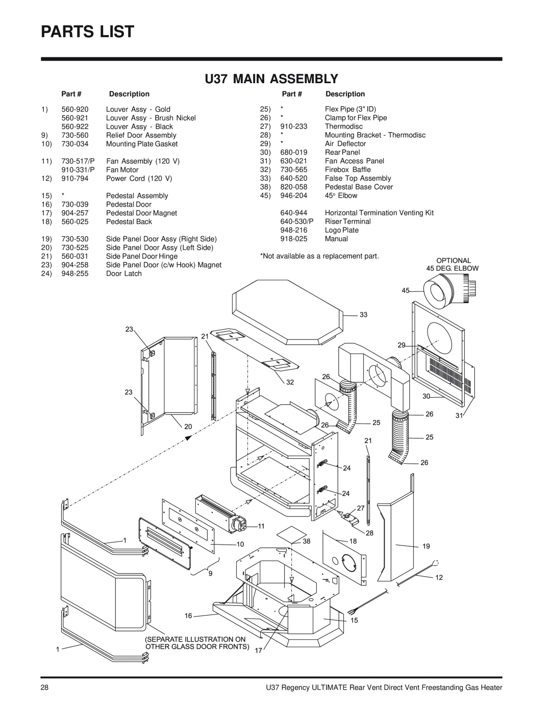Regency U37-LP PROPANE, U37-NG NATURAL GAS installation manual Parts List, U37 MAIN ASSEMBLY 