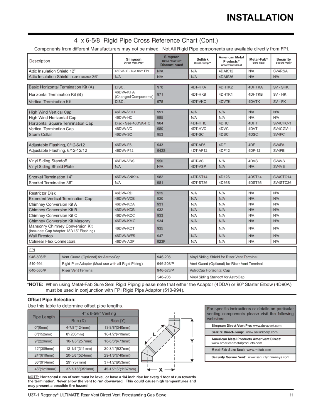 Regency U37-NG1, U37-LP1 installation manual 6-5/8 Rigid Pipe Cross Reference Chart 