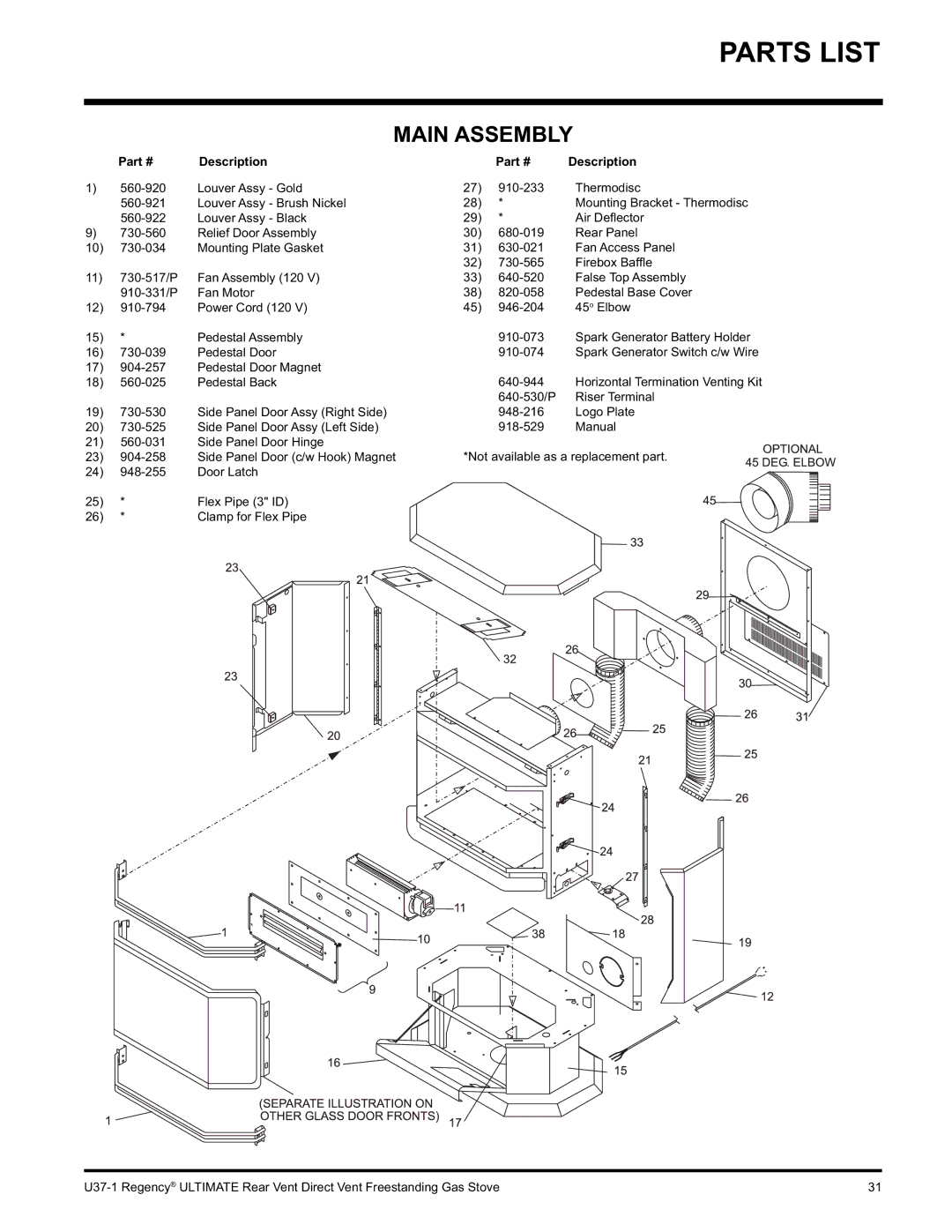 Regency U37-NG1, U37-LP1 installation manual Parts List, Main Assembly 