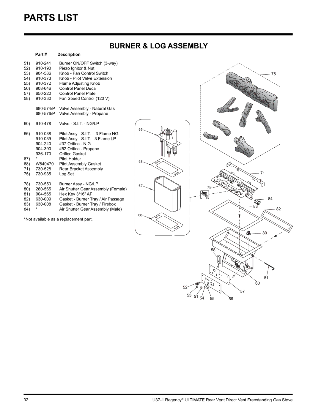 Regency U37-LP1, U37-NG1 installation manual Burner & LOG Assembly 