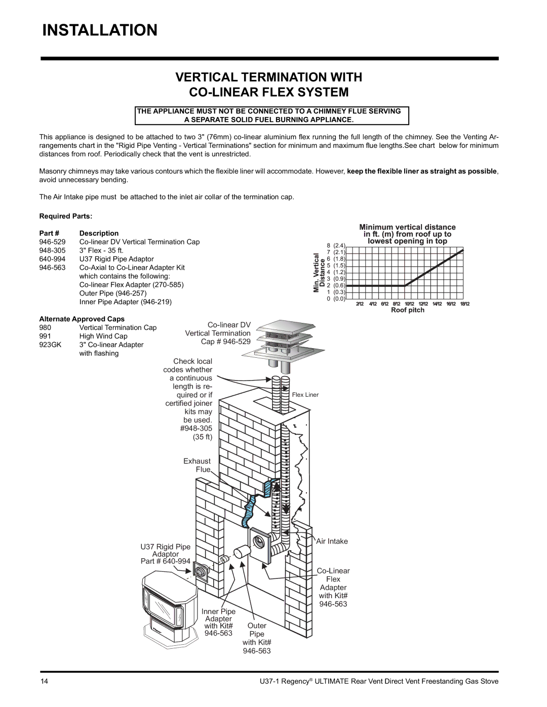 Regency U37-LP1 Vertical Termination with CO-LINEAR Flex System, Required Parts Description, Alternate Approved Caps 