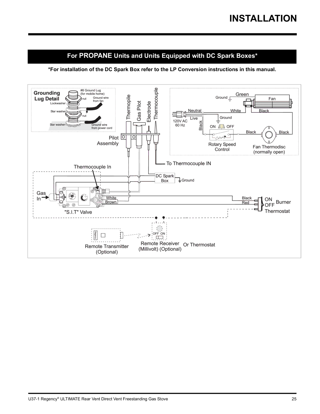 Regency U37-NG1, U37-LP1 installation manual For Propane Units and Units Equipped with DC Spark Boxes 