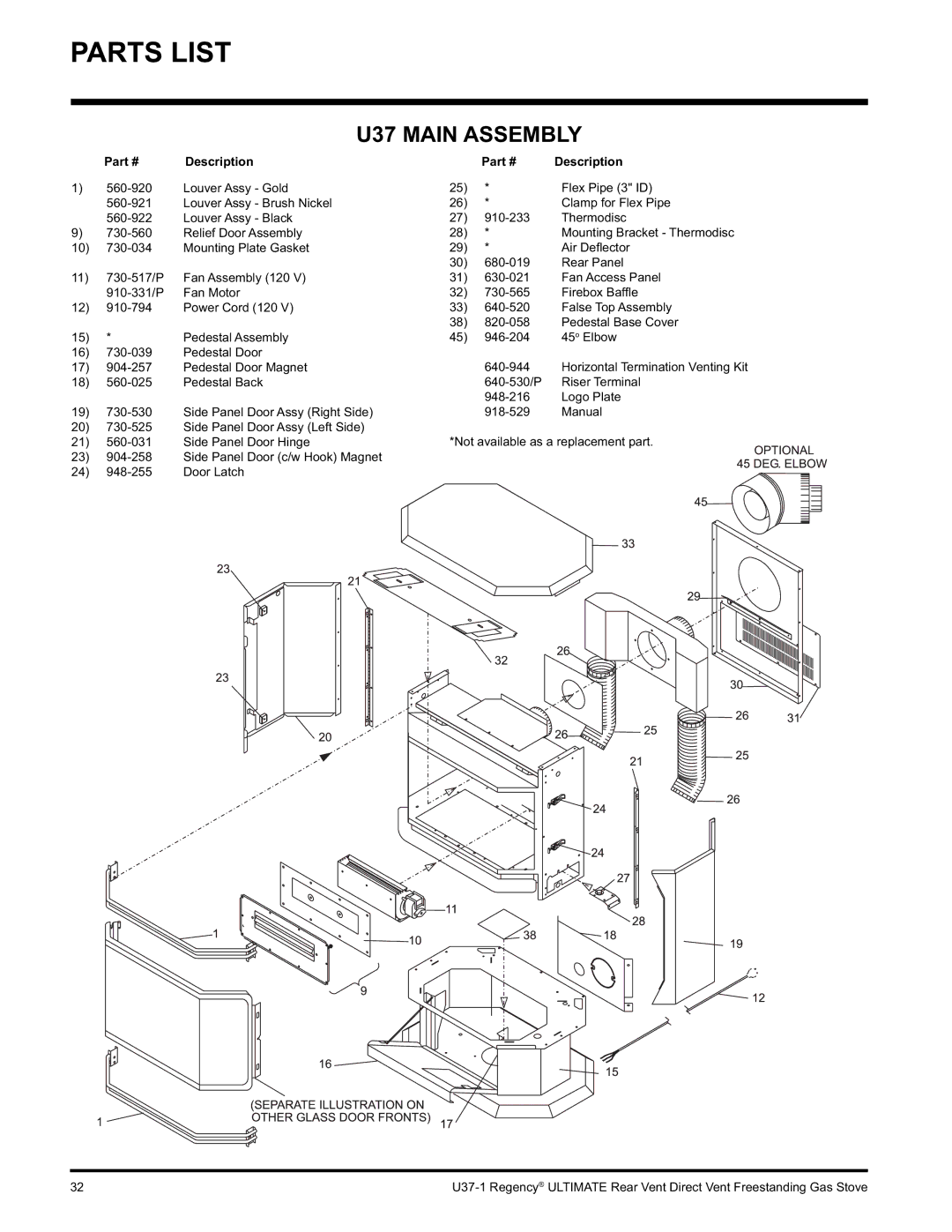 Regency U37-LP1, U37-NG1 installation manual Parts List, U37 Main Assembly 