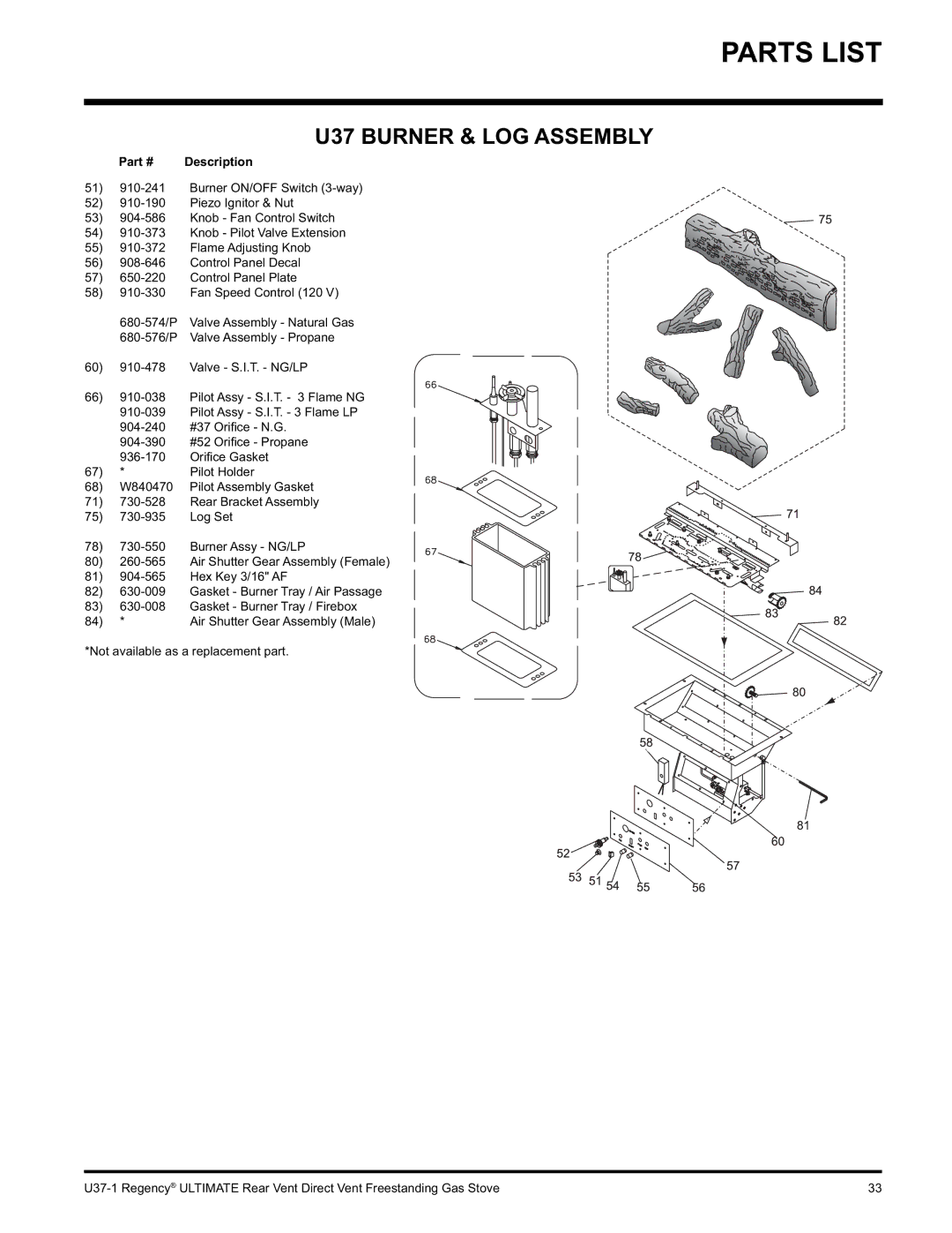 Regency U37-NG1, U37-LP1 installation manual U37 Burner & LOG Assembly 