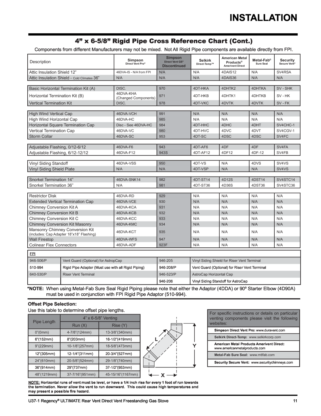 Regency U37-NG1, U37-LP1 installation manual 4” x 6-5/8”Rigid Pipe Cross Reference Chart Cont, Offset Pipe Selection 