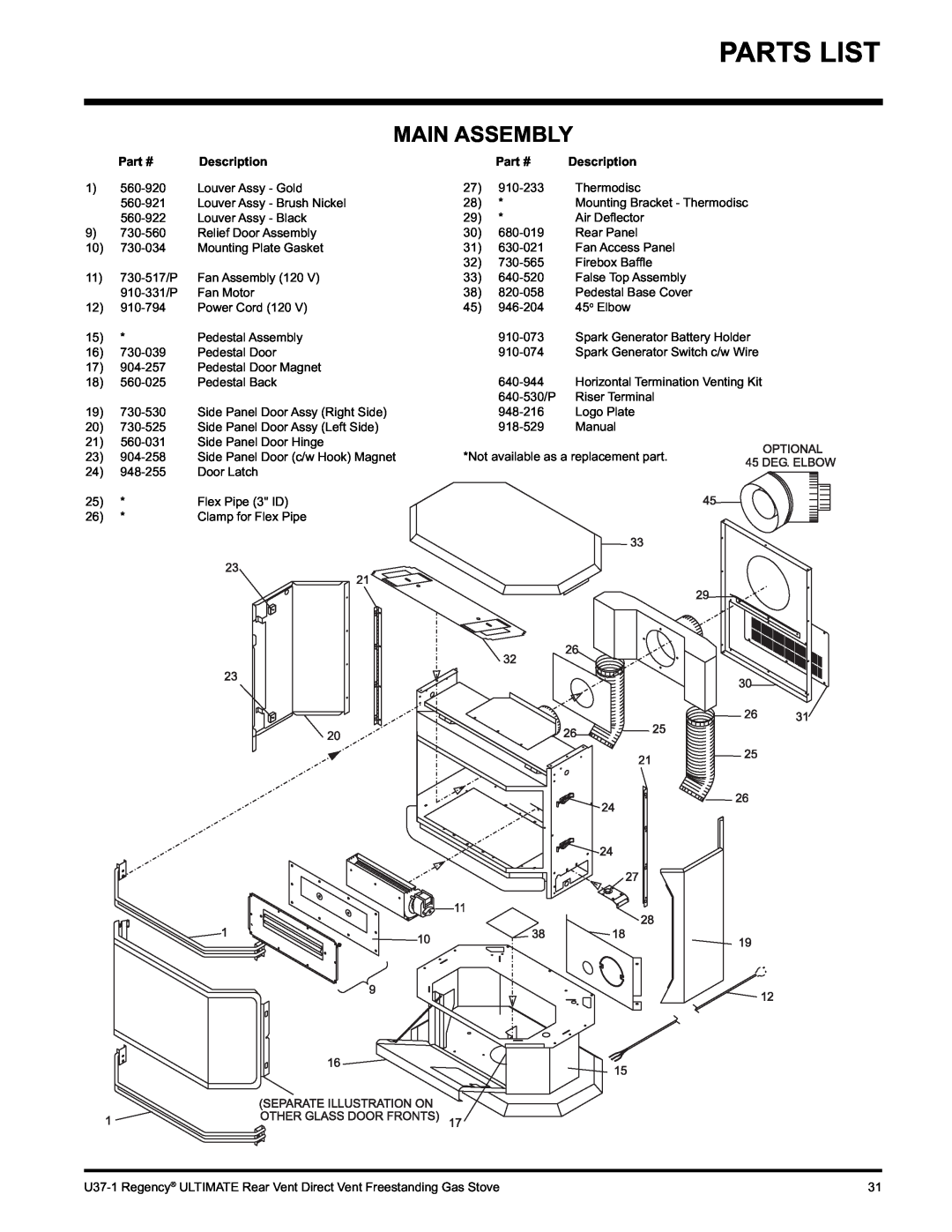 Regency U37-NG1, U37-LP1 installation manual Main Assembly, Description 