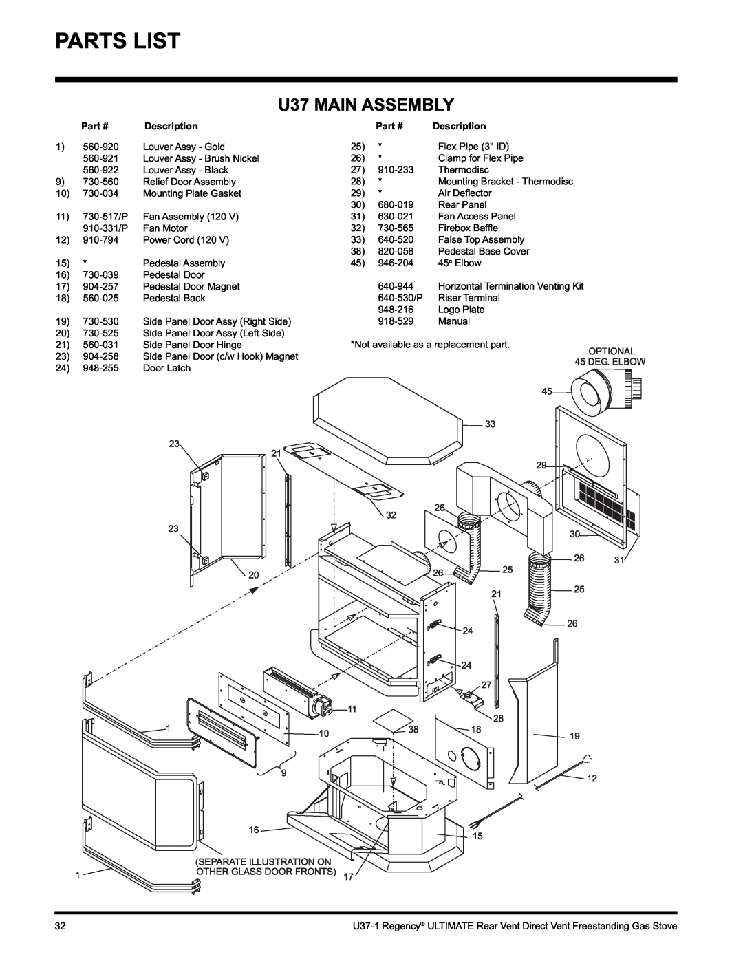 Regency U37-LP1, U37-NG1 installation manual Parts List, U37 MAIN ASSEMBLY 