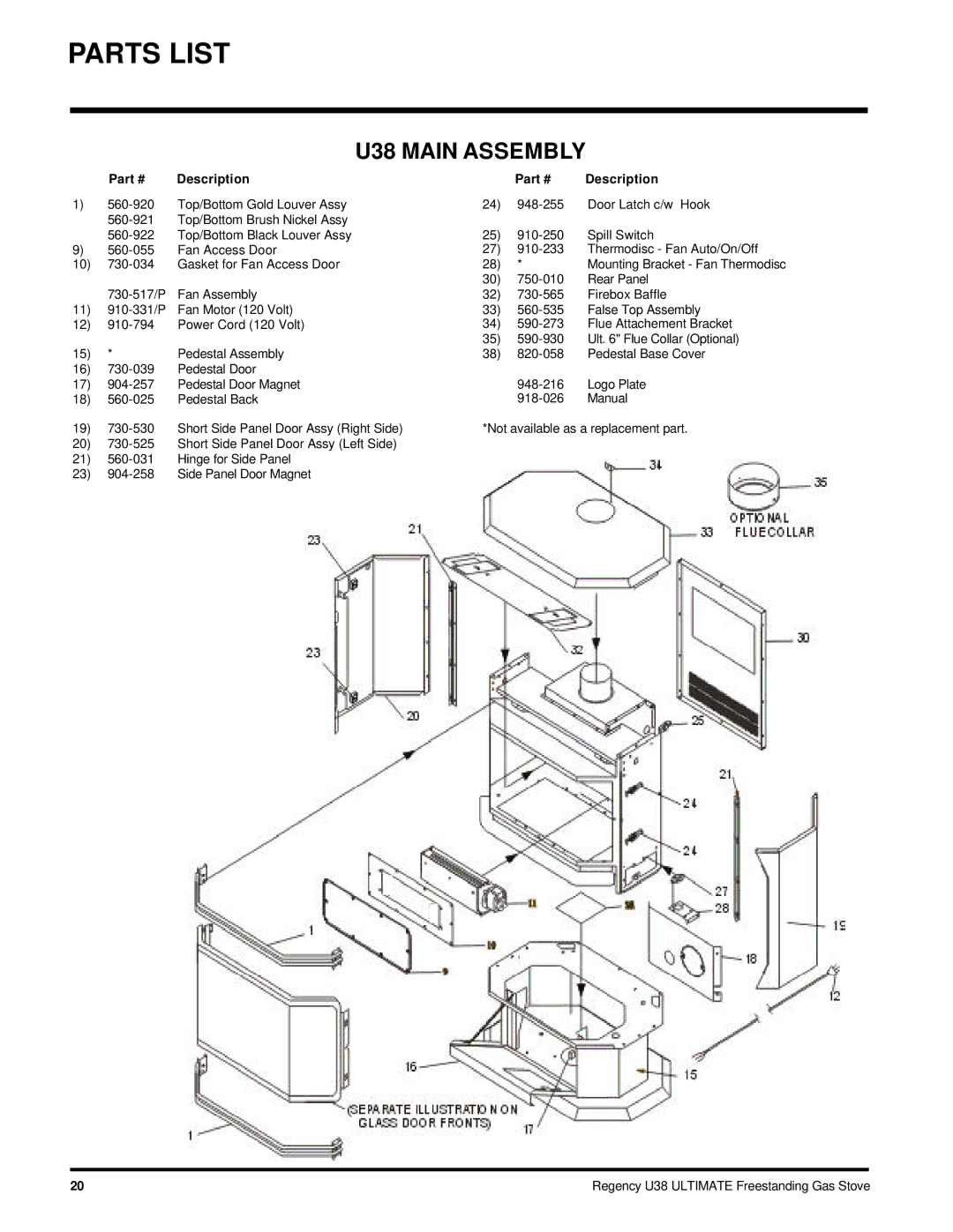 Regency U38-LP, U38-NG installation manual Parts List, U38 Main Assembly, Description 