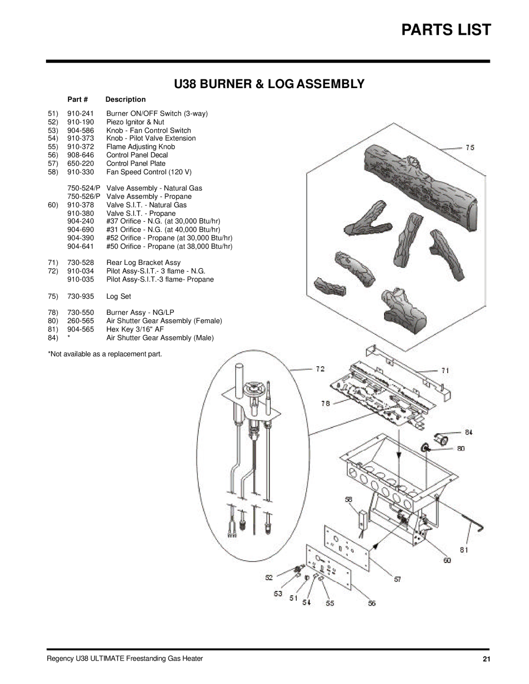 Regency U38-NG, U38-LP installation manual U38 Burner & LOG Assembly 