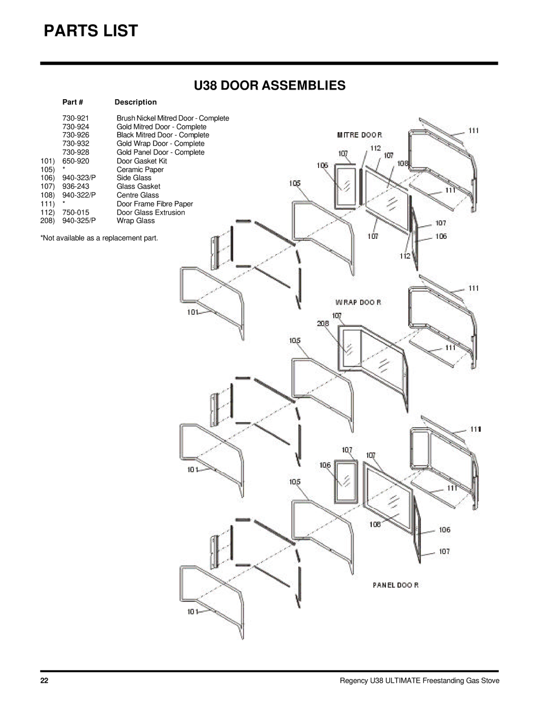 Regency U38-LP, U38-NG installation manual U38 Door Assemblies 