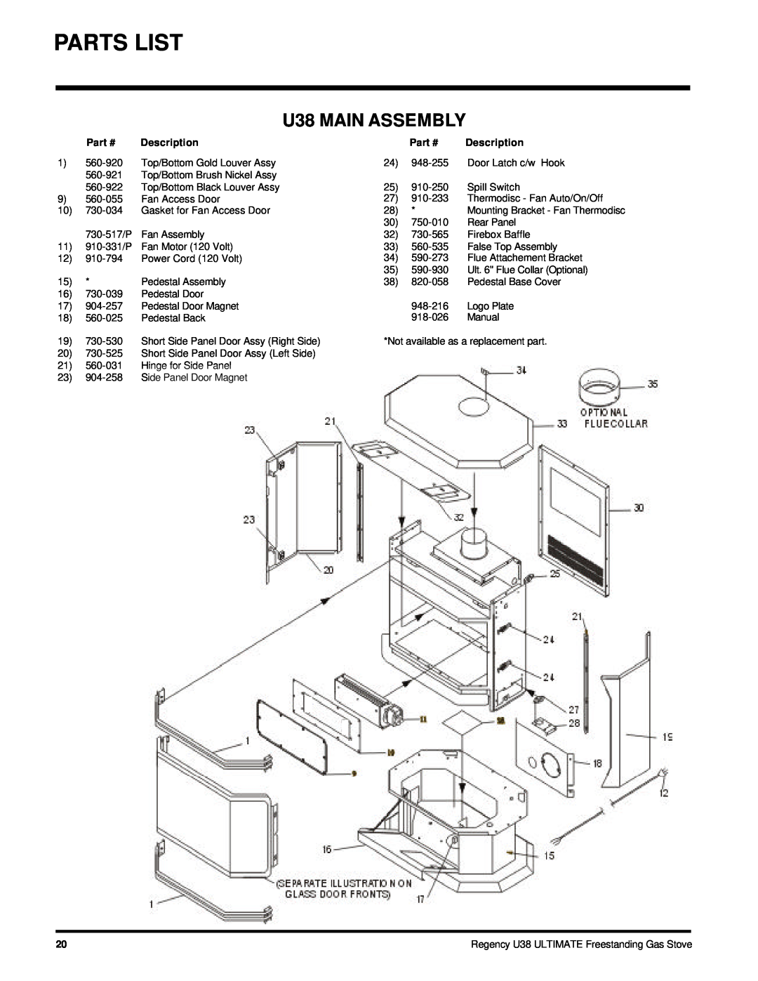 Regency U38-LP, U38-NG Parts List, U38 MAIN ASSEMBLY, Description, Regency U38 ULTIMATE Freestanding Gas Stove 