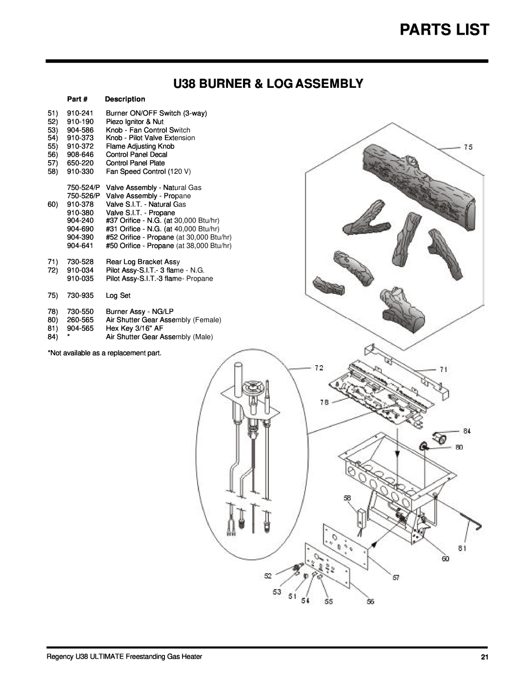 Regency U38-NG, U38-LP installation manual Parts List, U38 BURNER & LOG ASSEMBLY, Description 