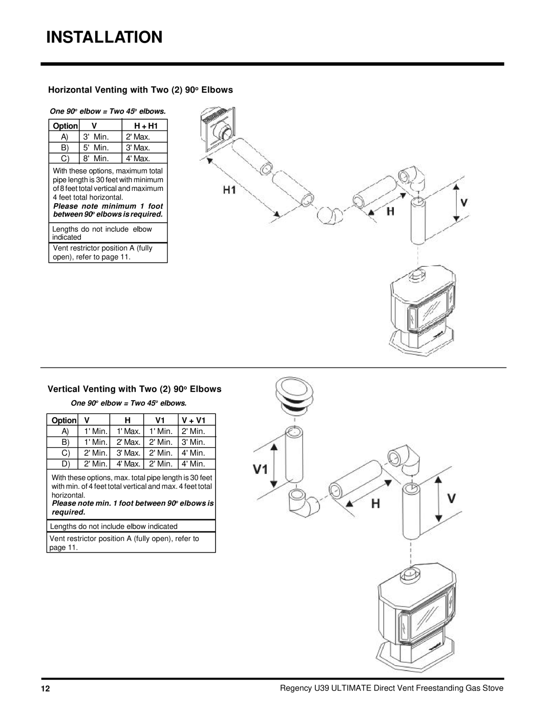 Regency U39-LP, U39-NG installation manual Horizontal Venting with Two 2 90o Elbows, Vertical Venting with Two 2 90o Elbows 