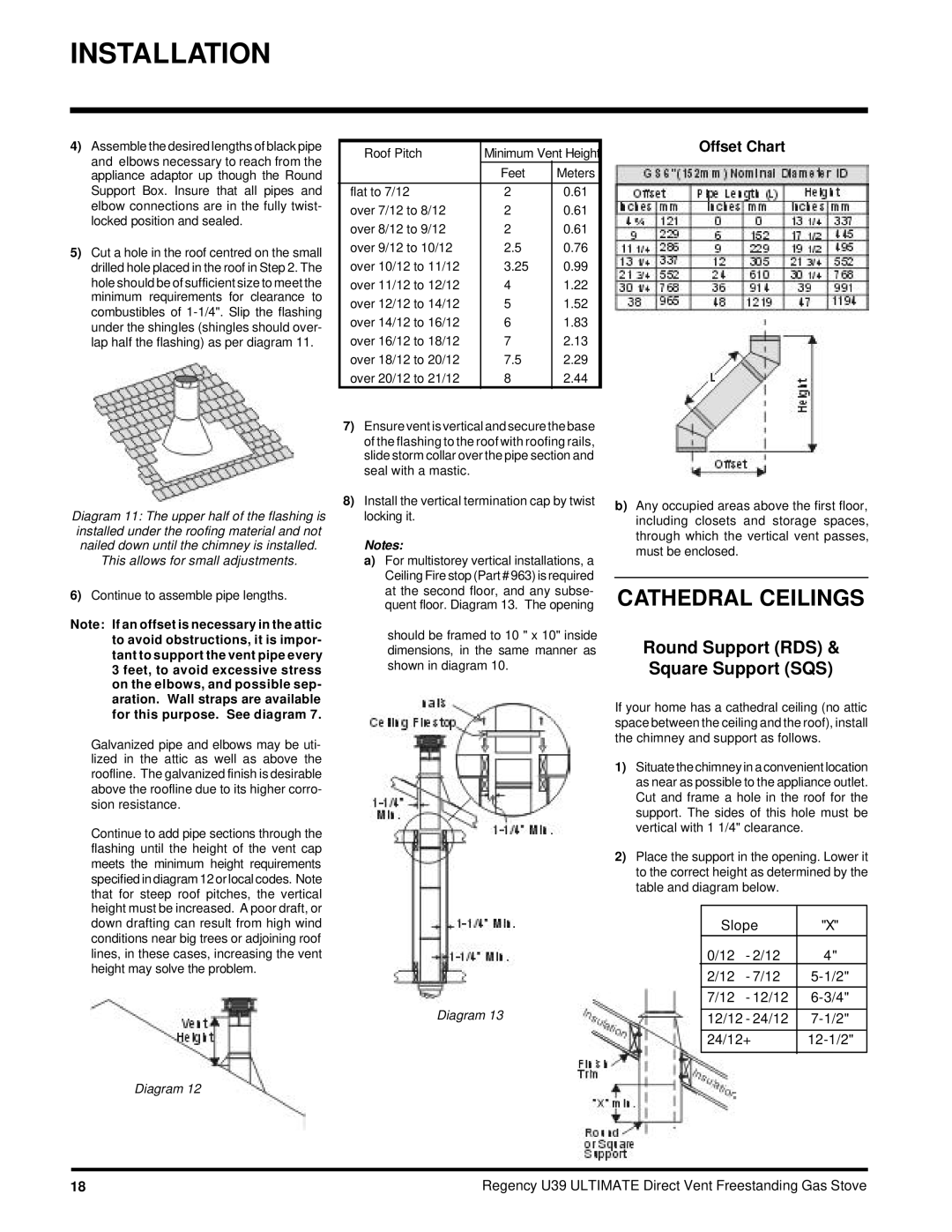 Regency U39-LP, U39-NG installation manual Cathedral Ceilings, Offset Chart 