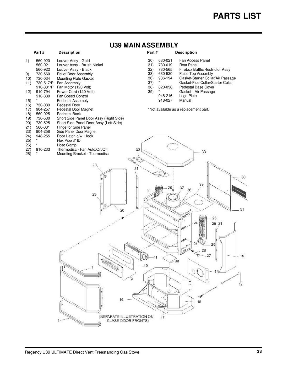 Regency U39-NG, U39-LP installation manual Parts List, U39 Main Assembly, Description 