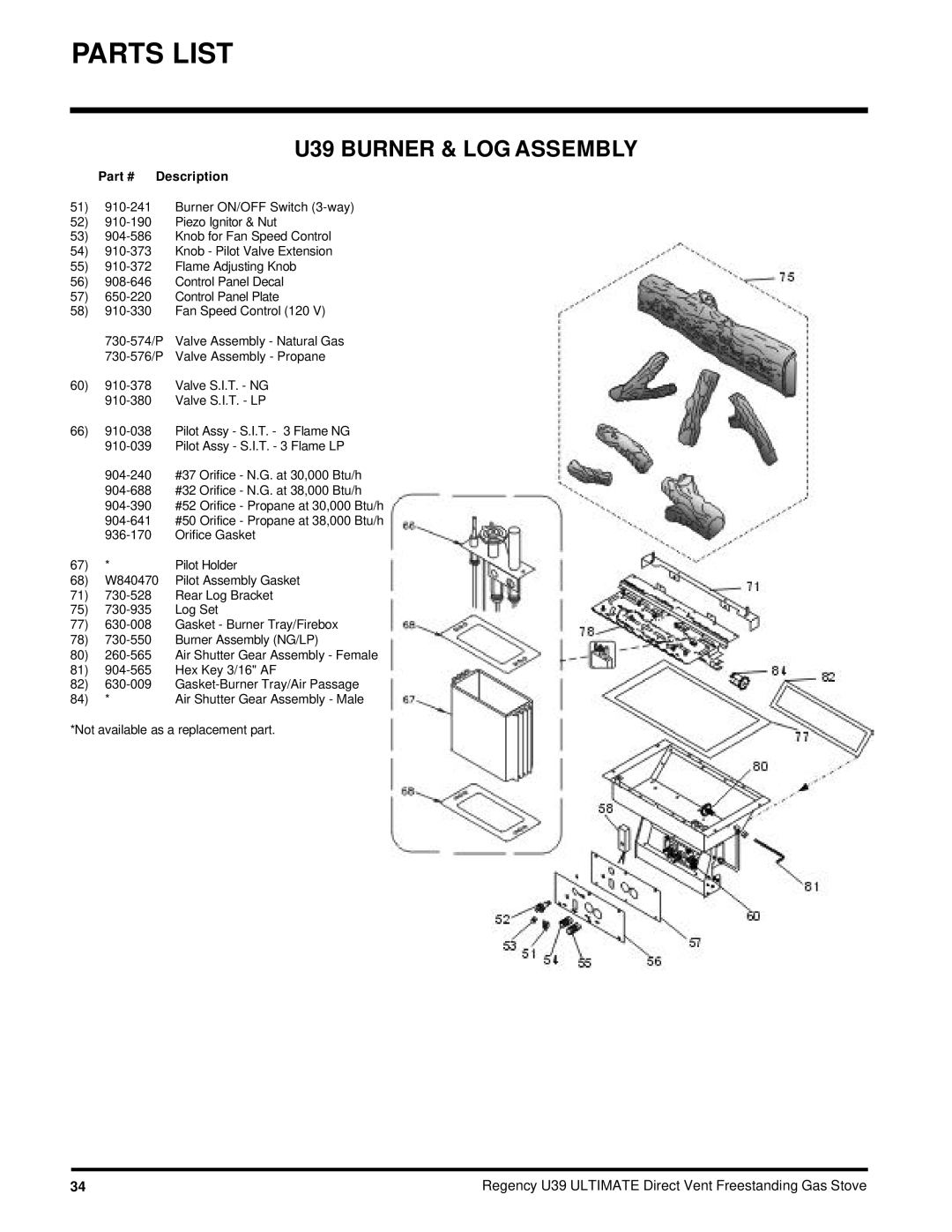 Regency U39-LP, U39-NG installation manual U39 Burner & LOG Assembly 