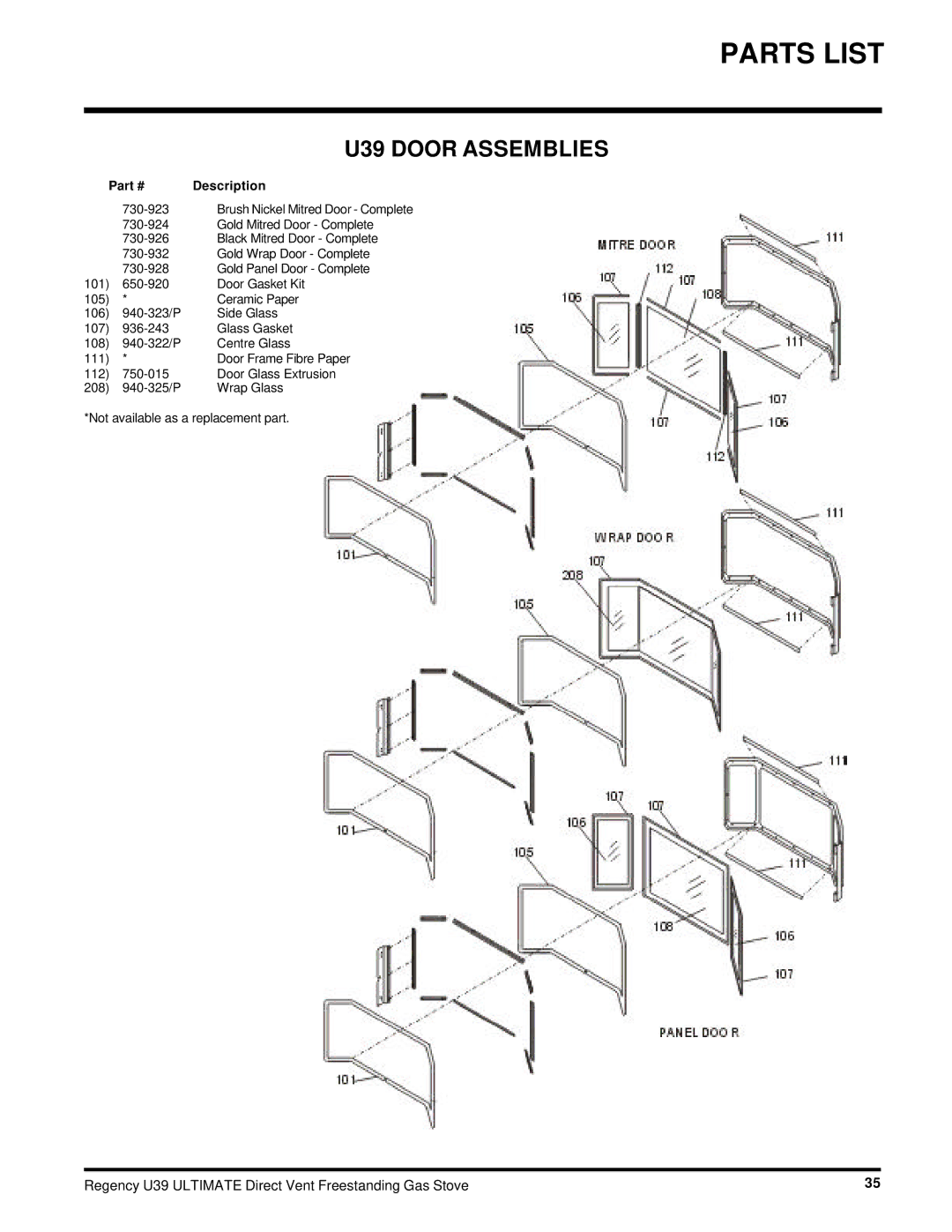 Regency U39-NG, U39-LP installation manual U39 Door Assemblies 