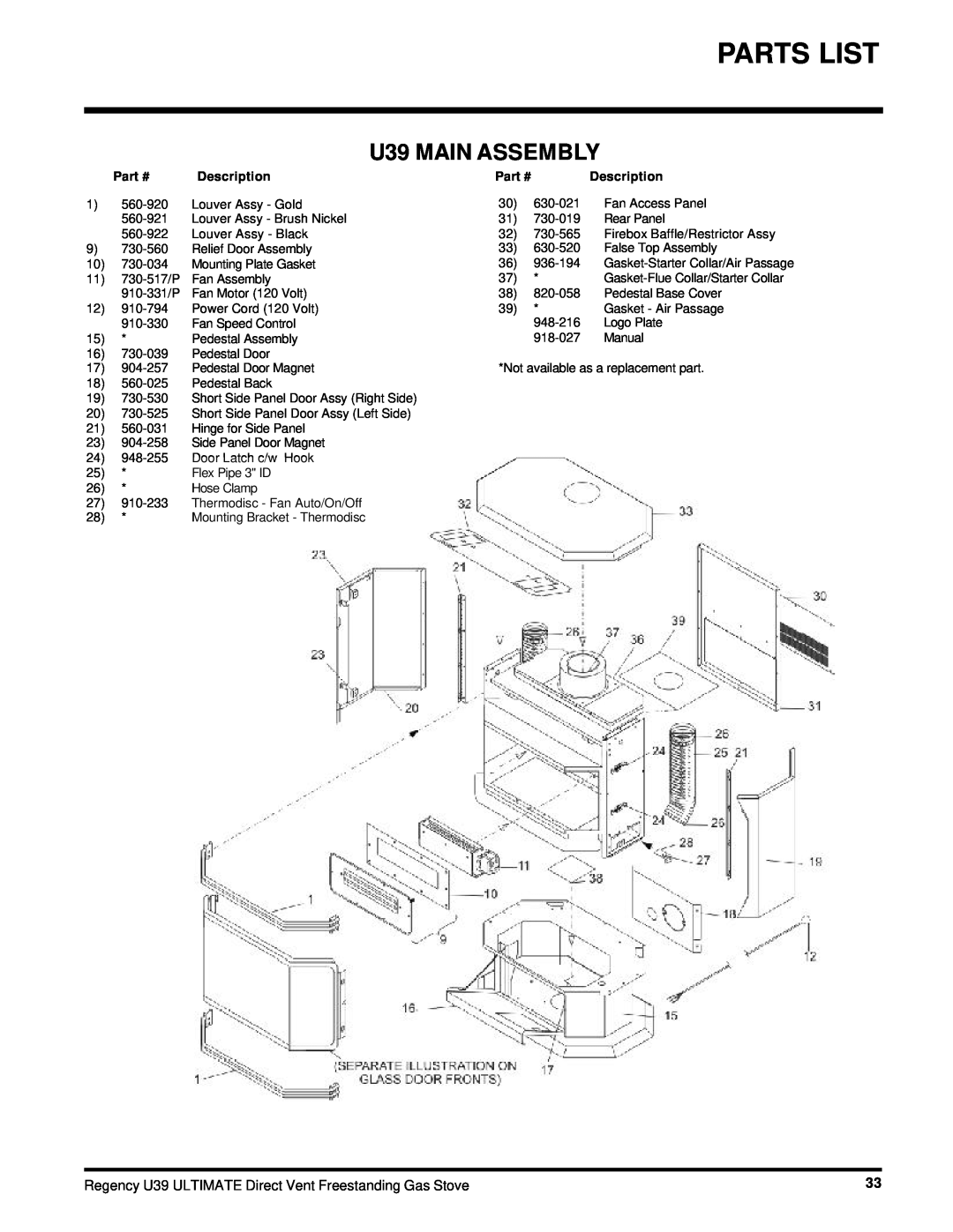 Regency U39-NG, U39-LP installation manual U39 MAIN ASSEMBLY, Part #, Description 
