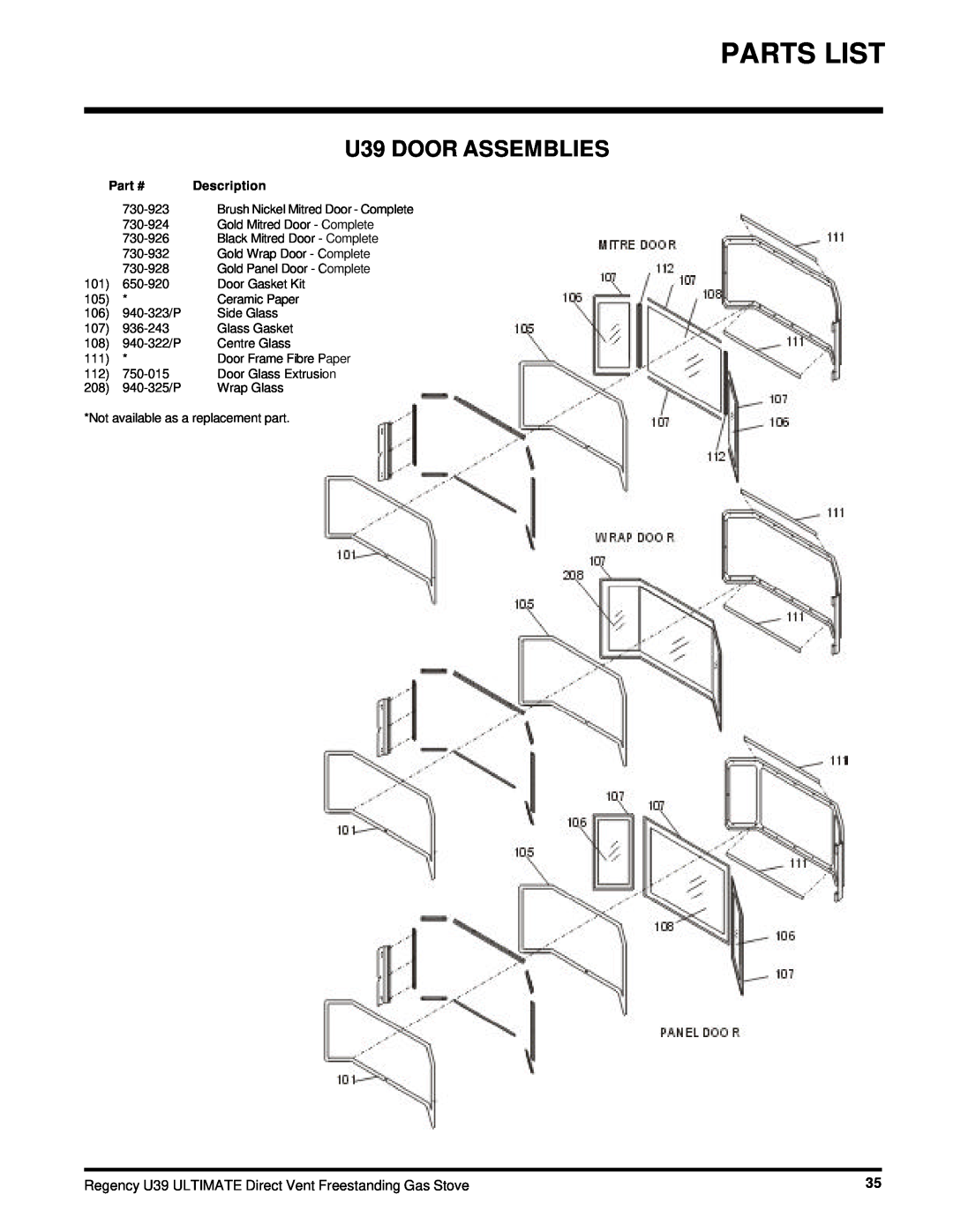 Regency U39-NG, U39-LP installation manual U39 DOOR ASSEMBLIES, Part #, Description 
