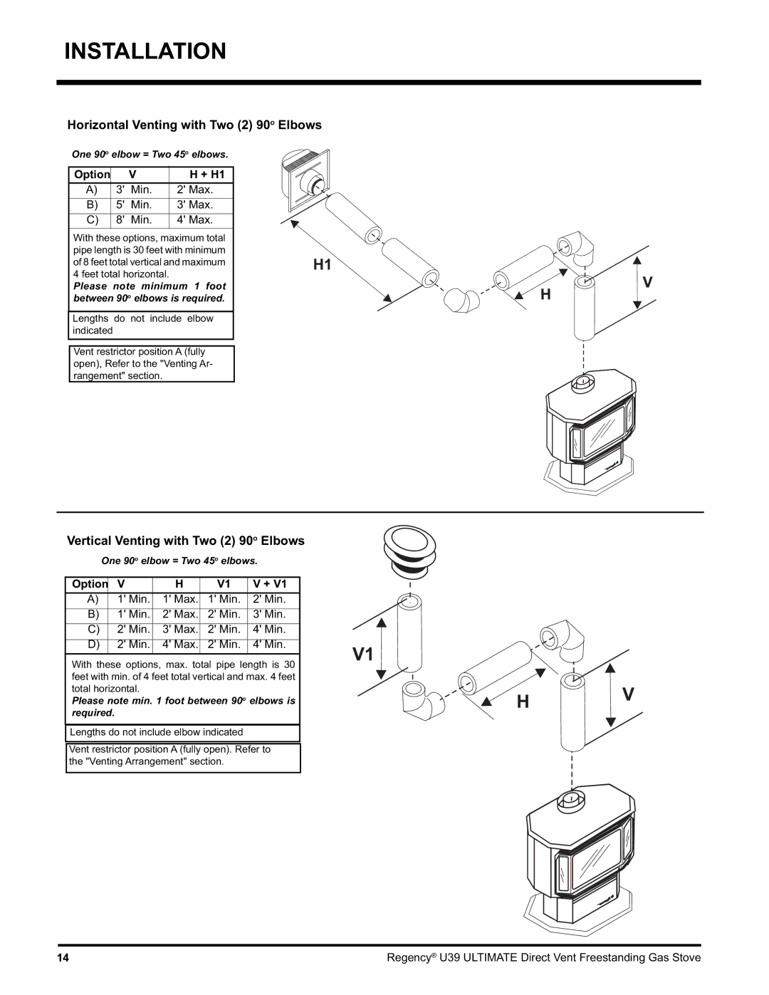 Regency U39-LP1, U39-NG1 Horizontal Venting with Two 2 90o Elbows, Vertical Venting with Two 2 90o Elbows 