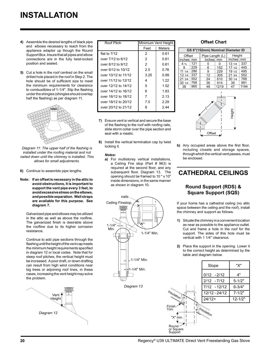 Regency U39-LP1, U39-NG1 installation manual Cathedral Ceilings, Offset Chart 