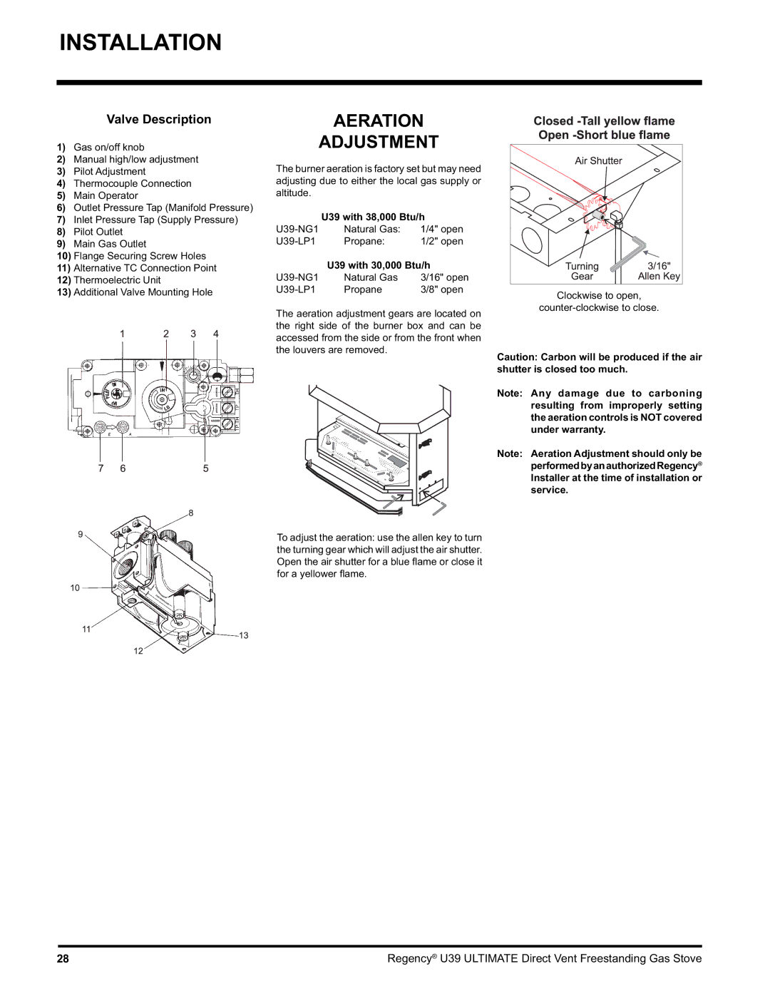 Regency U39-LP1, U39-NG1 Aeration Adjustment, Valve Description, U39 with 38,000 Btu/h, U39 with 30,000 Btu/h 