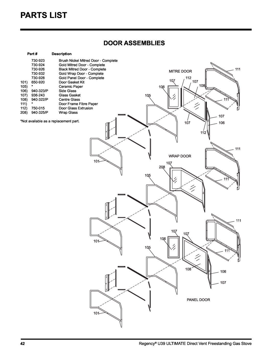 Regency U39-LP1, U39-NG1 installation manual Parts List, Door Assemblies, Description 